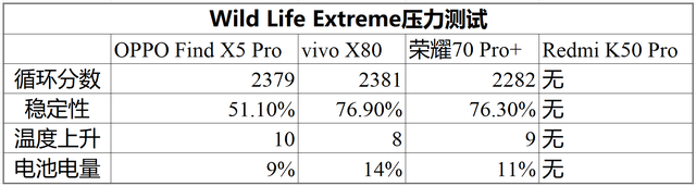 苹果手机ph是什么版一个苹果手机id能登入几台手机-第1张图片-太平洋在线下载