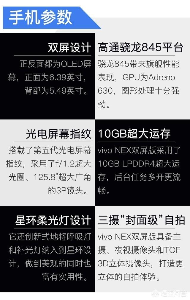 vivo NEX双屏版怎么样？-第3张图片-太平洋在线下载