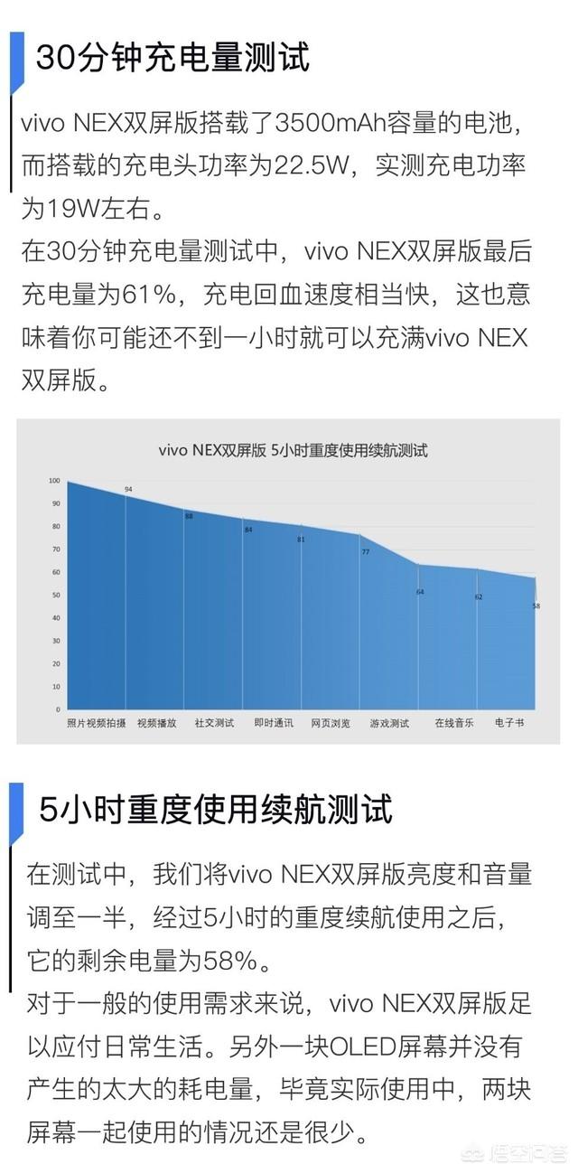 vivo NEX双屏版怎么样？-第32张图片-太平洋在线下载