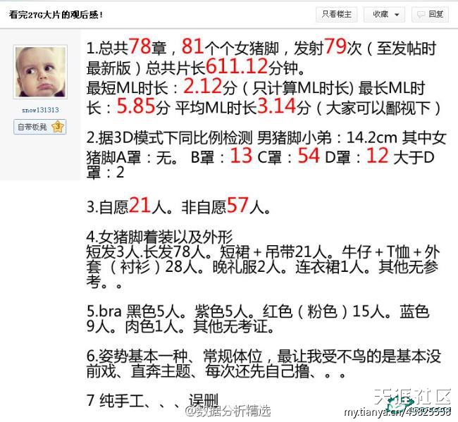 李宗瑞不雅照女主角共81人 观后感(转载)[已扎口]-第1张图片-太平洋在线下载