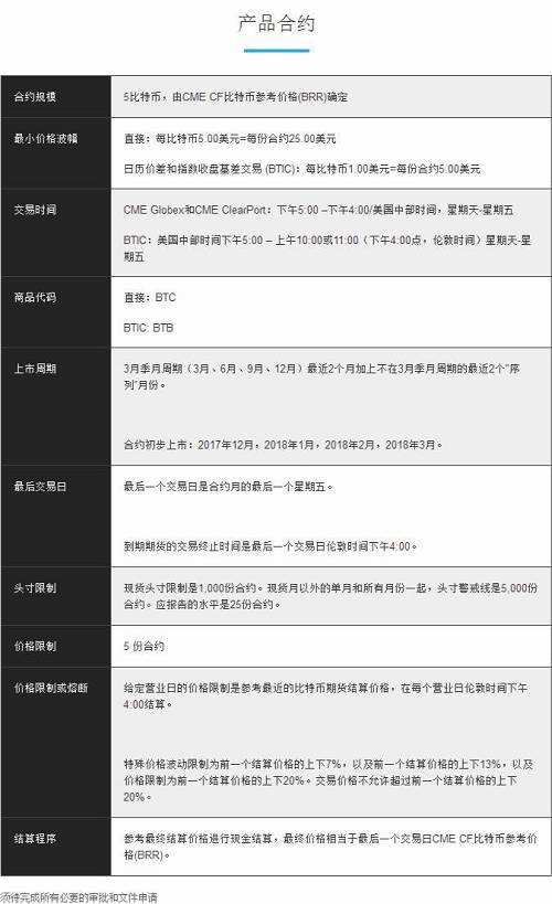 苹果无需合约版是什么意思苹果13无需合约版是正品吗