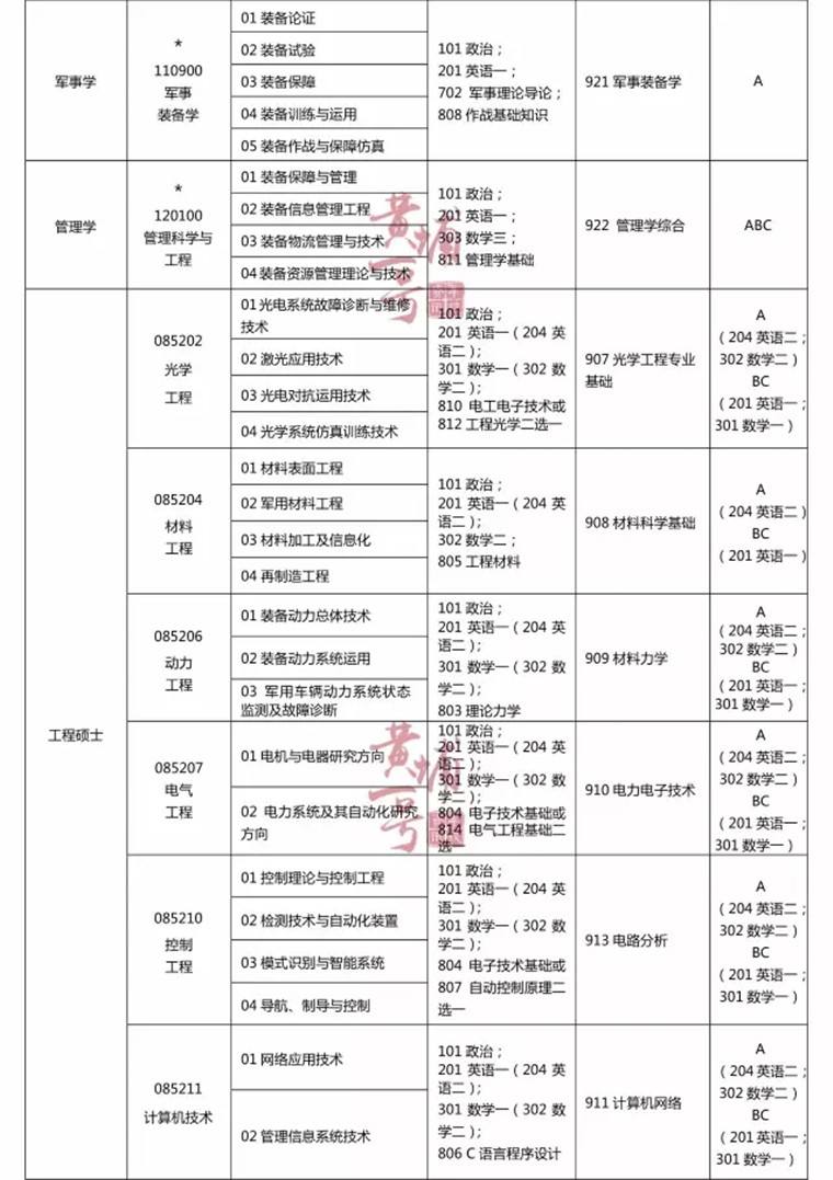 军线手机版军线手机号都能干什么-第1张图片-太平洋在线下载