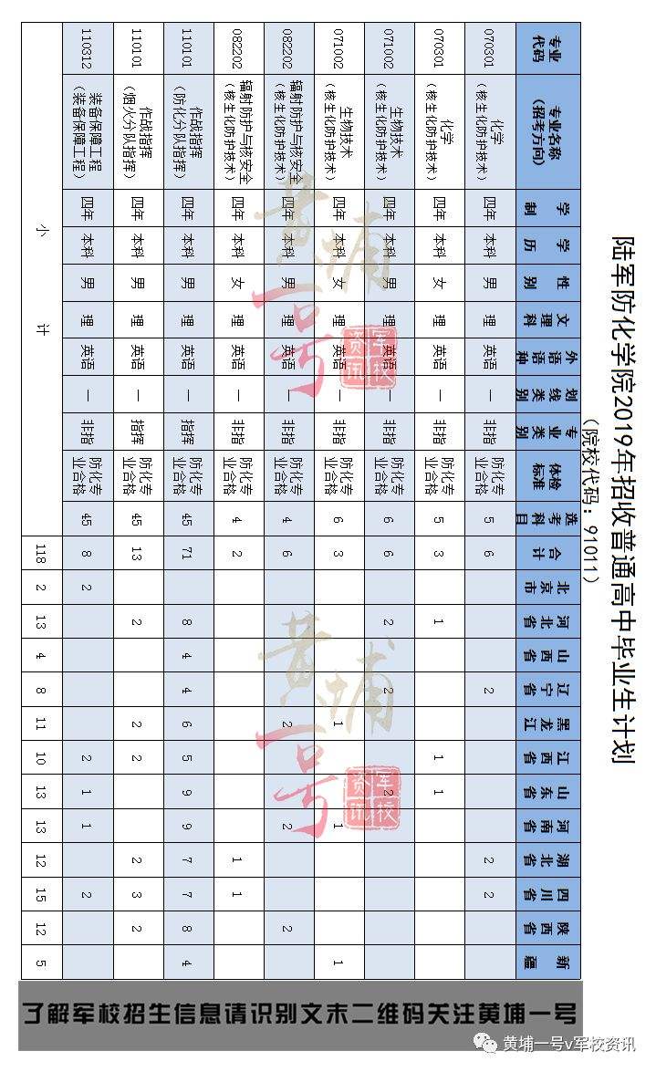 军线手机版军线手机号都能干什么-第2张图片-太平洋在线下载