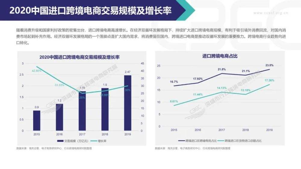 新闻客户端发展思路建议平台公司转型发展的思考和建议-第2张图片-太平洋在线下载