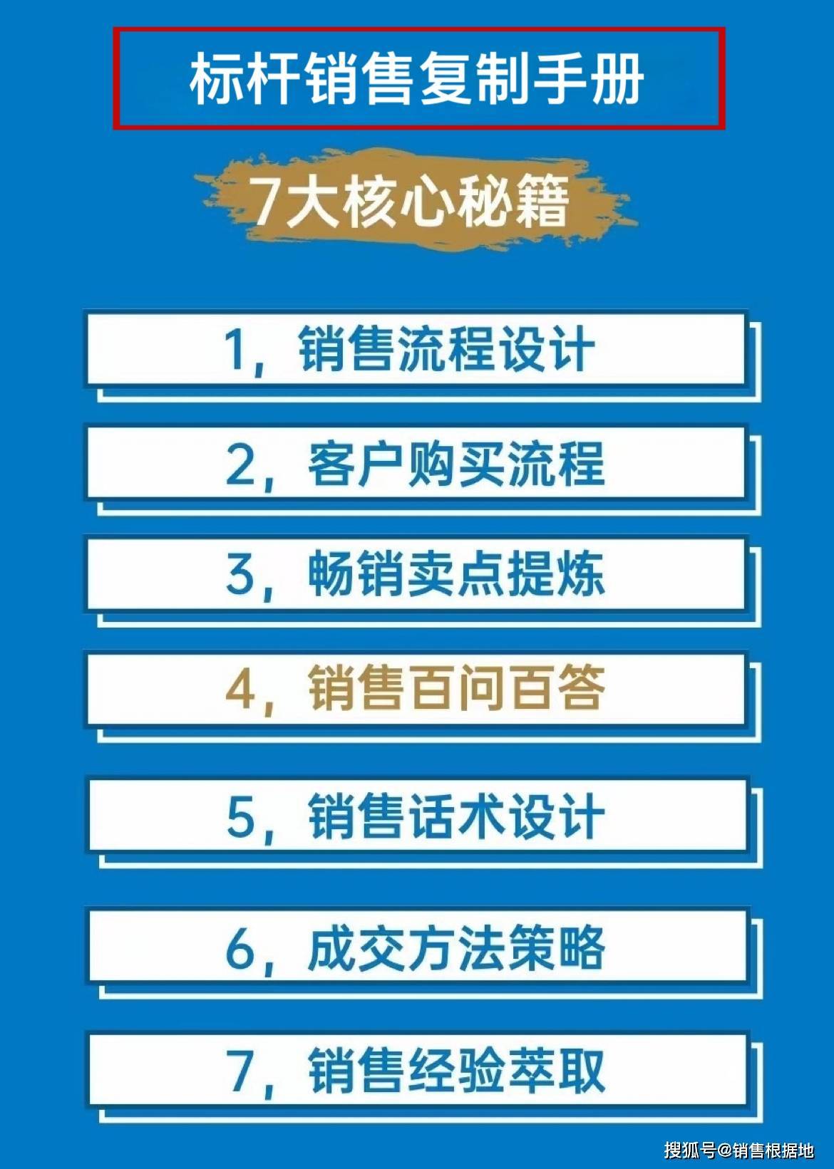 华为什么手机听歌好
:公司销售手册：销售话术100问和提问式销售话术-第2张图片-太平洋在线下载