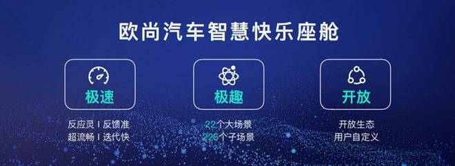 华为手机麦亡麦芒五
:无惧严寒 欧尚Z6 iDD完成零下30度续航1058.9公里挑战-第8张图片-太平洋在线下载