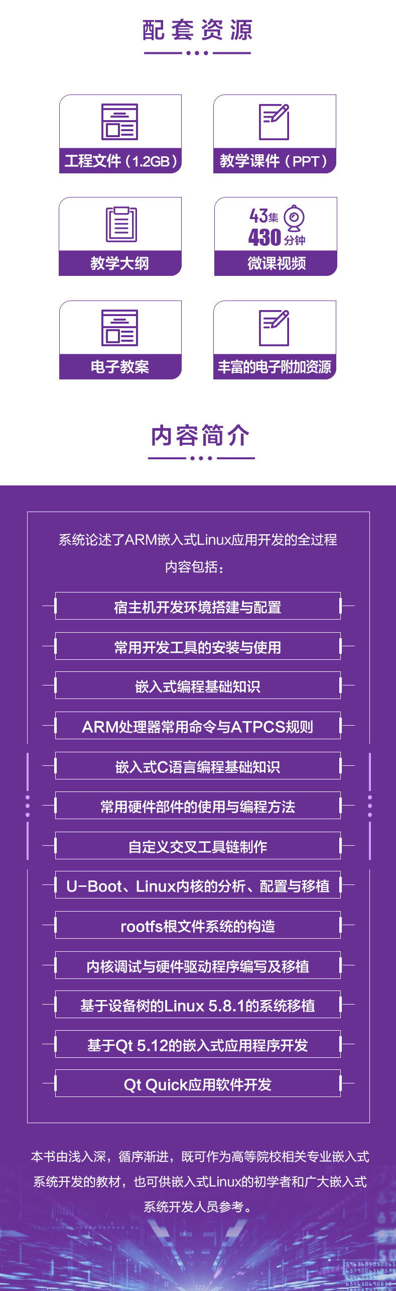 华为手机sd卡文件系统
:新书推荐 | 嵌入式Linux操作系统——基于ARM处理器的移植、驱动、GUI及应用设计（微课视频版）-第2张图片-太平洋在线下载