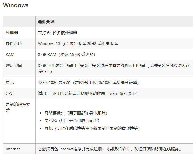 苹果租号玩极速版下载教程:Ch2023中文版最新功能介绍+免系列号破解激活和下载教程-第7张图片-太平洋在线下载