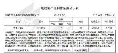 爱情公寓4苹果版
:爱情公寓5明年三月开拍共36集关谷神奇展博或消失-第2张图片-太平洋在线下载