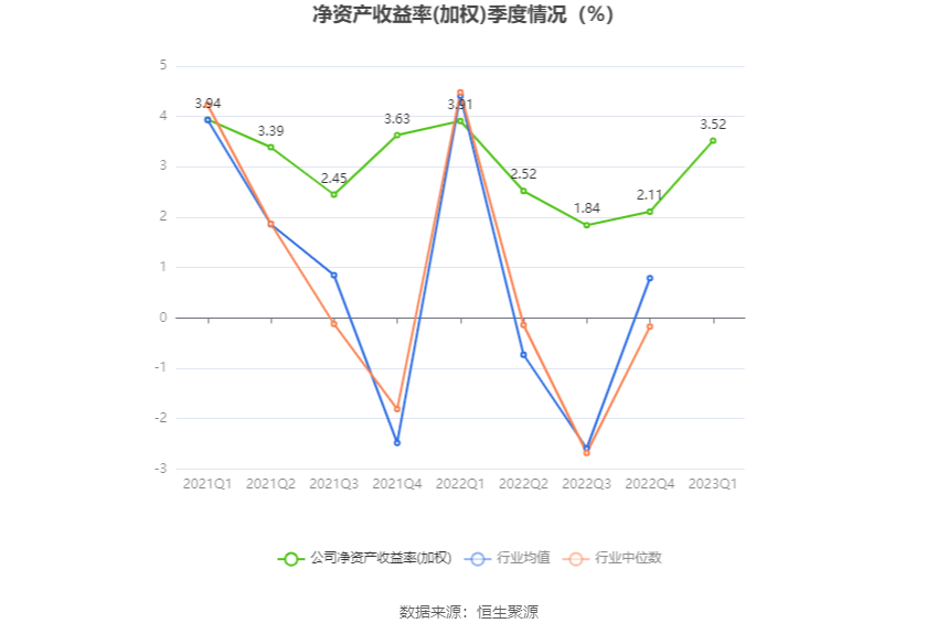 gta游戏手机版苹果
:江天化学：2023年一季度净利润2282.20万元 同比下降3.95%-第5张图片-太平洋在线下载