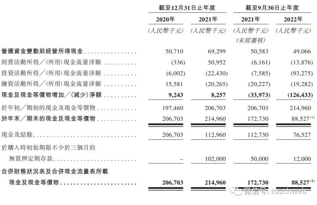 百搜小说苹果版:宜搜冲刺港交所：年营收4.3亿 软银与盛大是股东-第4张图片-太平洋在线下载