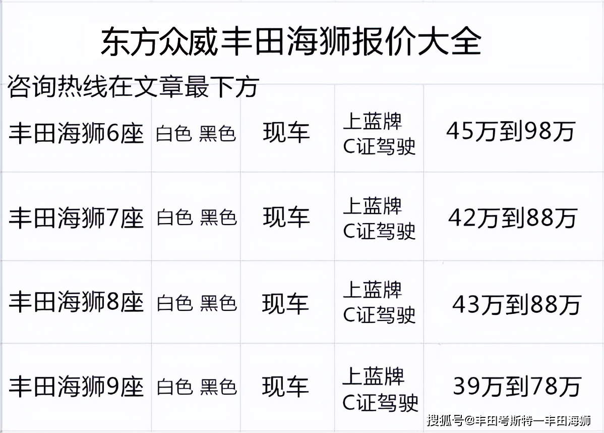 苹果7复古版价格:新款丰田海狮7座 大型商务30余万低配裸车-第10张图片-太平洋在线下载