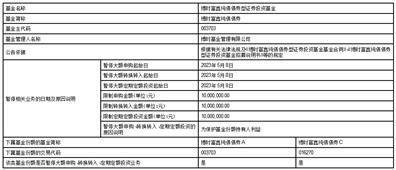 苹果红色版8上市:博时富鑫纯债债券型证券投资基金 调整大额申购、转换转入、 定期定额投资业务的公告