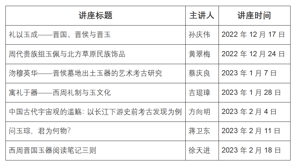 苹果版明曰之后:郁郁乎文哉|西周晋国玉器精品展背后的典故③-第2张图片-太平洋在线下载