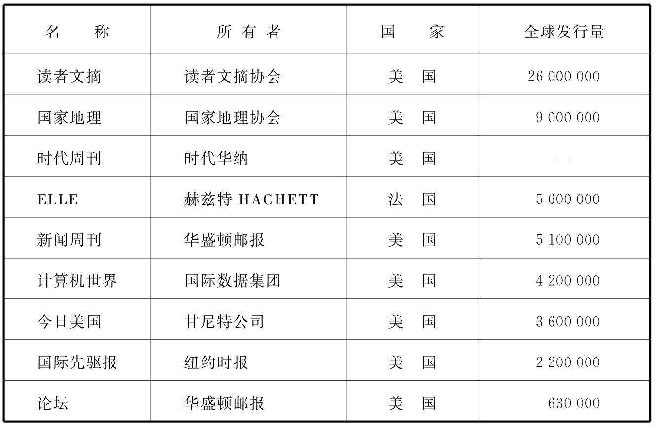 全国新闻出版统计客户端全国新闻出版统计填报系统