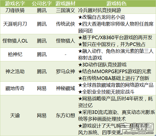 蓝海上网客户端蓝海选品软件免费