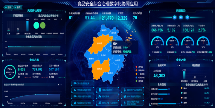 新闻客户端有哪些平台新闻客户端的类型有哪些-第2张图片-太平洋在线下载