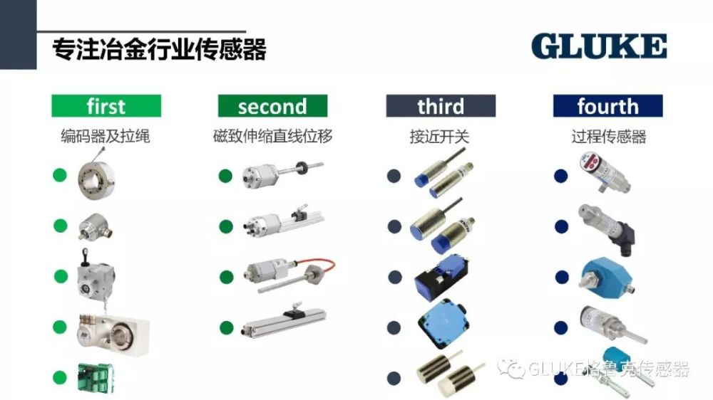 新闻客户端实现原理新闻客户端的种类包含了-第2张图片-太平洋在线下载