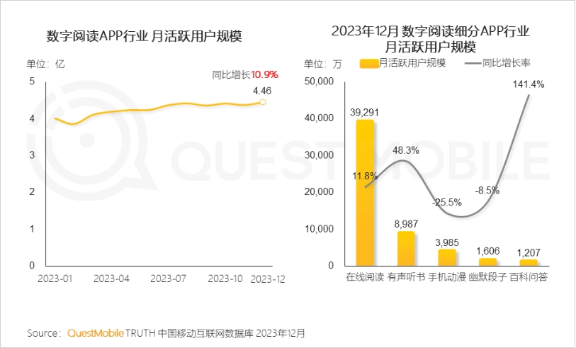 新闻移动客户端受众大象新闻客户端直播入口-第1张图片-太平洋在线下载