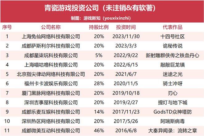 网易游戏账号怎么修复安卓网易邮箱密码重置一直让我修复游戏账号-第2张图片-太平洋在线下载