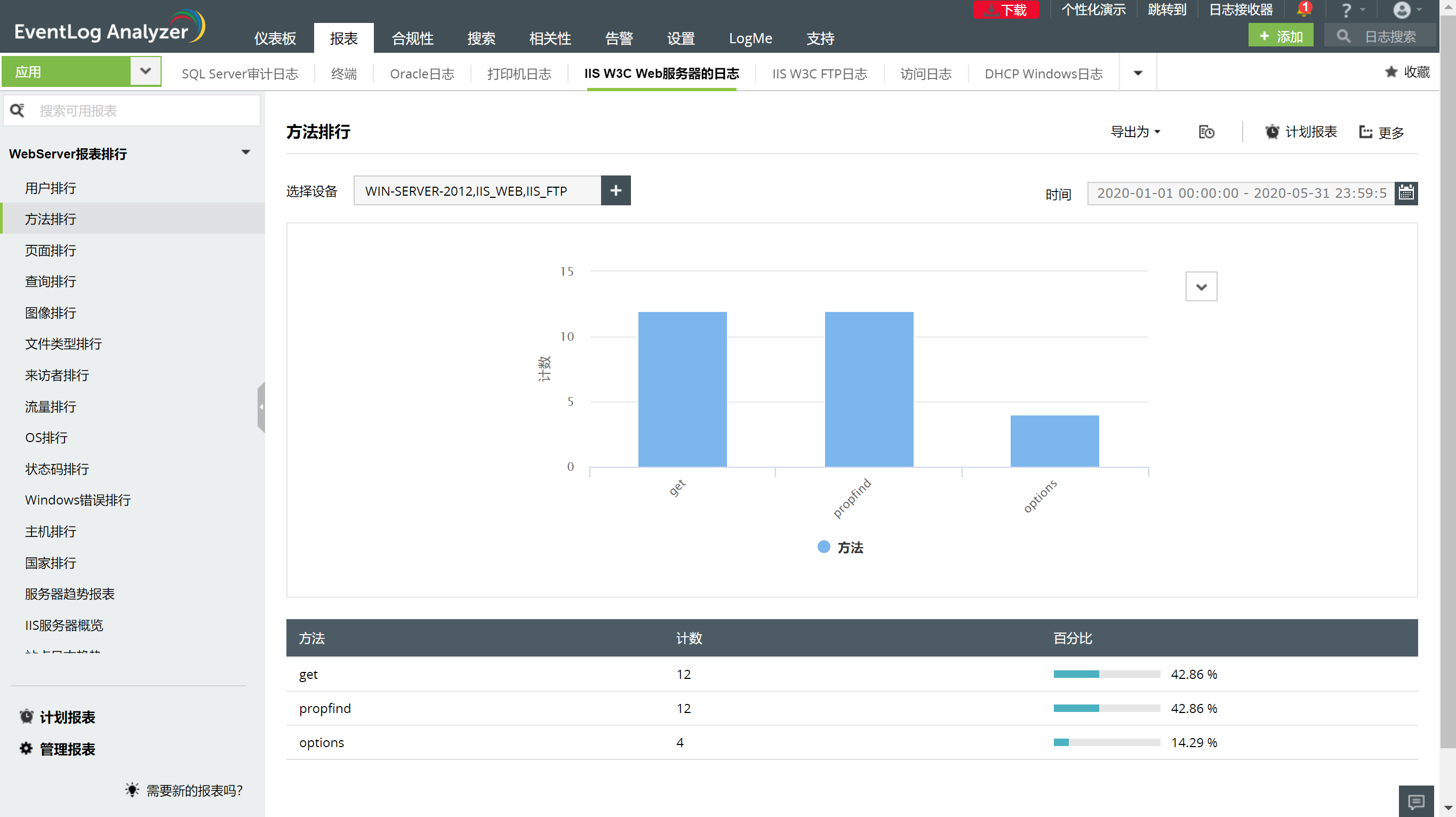 web报表客户端程序官方下载web报表客户端程序在本机没有安装-第2张图片-太平洋在线下载