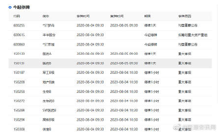 巨潮资讯网手机怎么用手机巨潮资讯网怎么查年报-第2张图片-太平洋在线下载