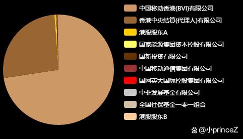 上海证券卓越版手机上海证券卓越手机交易软件-第1张图片-太平洋在线下载