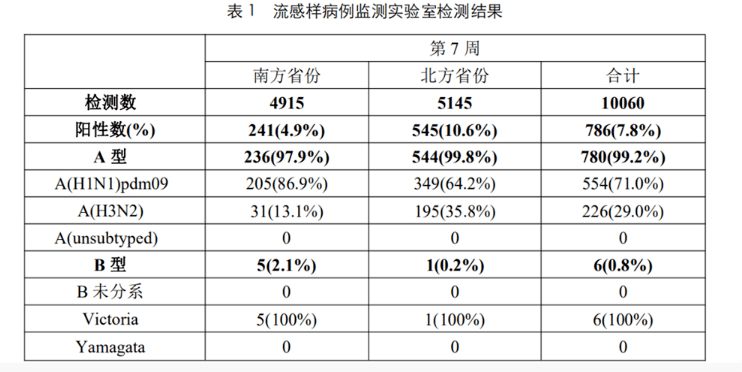 甲是客户端甲乙两方哪方是客户-第2张图片-太平洋在线下载