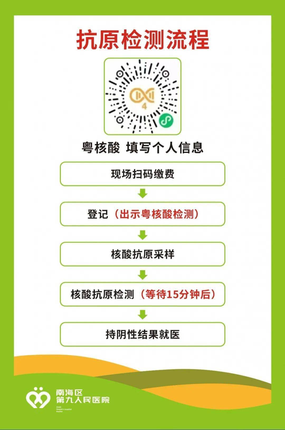 抗原检测如何上传手机版抗原检测怎么上传到健康码-第2张图片-太平洋在线下载