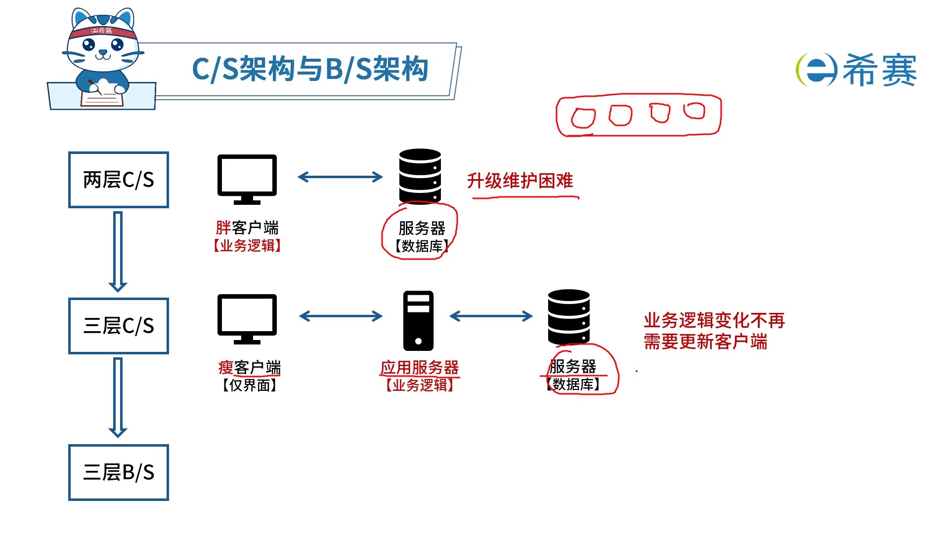 bs是客户端博士德bs专用浏览器下载-第2张图片-太平洋在线下载