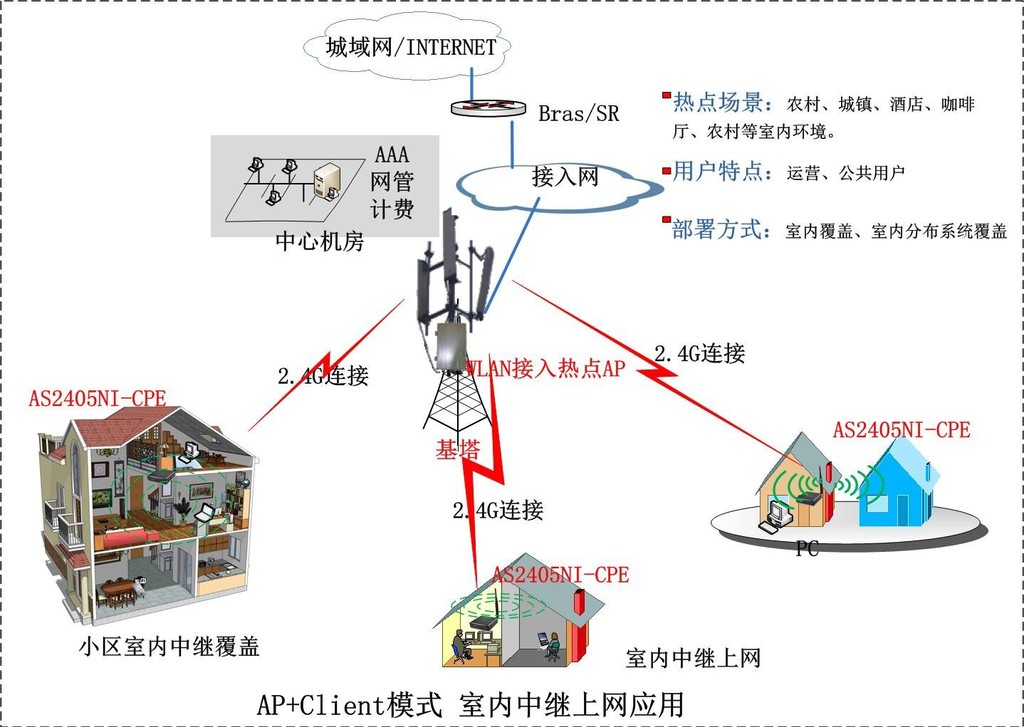 poe怎么客户端启动流放之路国服角色怎么导入poe-第1张图片-太平洋在线下载