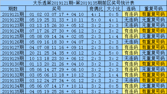 新浪爰彩客户端win310彩客网电脑版-第2张图片-太平洋在线下载